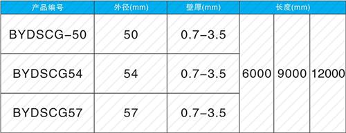 长垣法兰式声测管现货规格尺寸